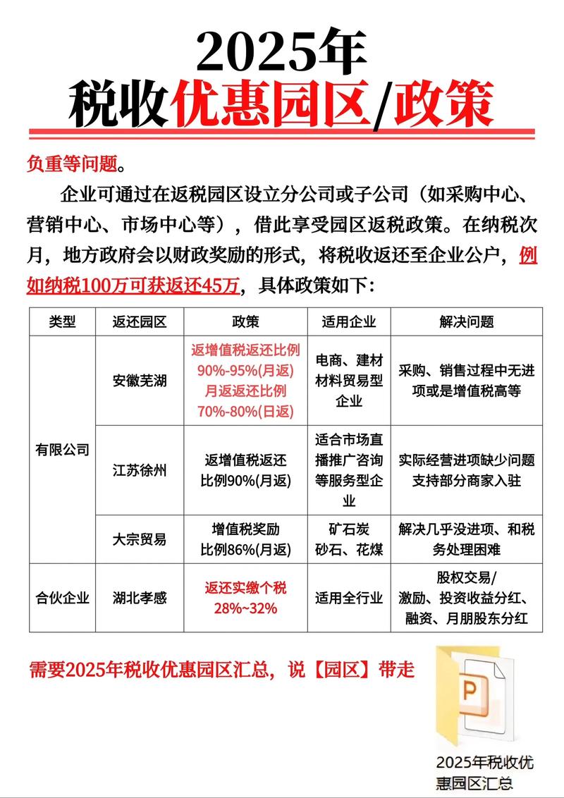 温州园区招商引资:成功案例背后的策略与方法