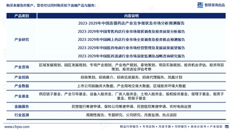 如何抓住企业注册的优惠？