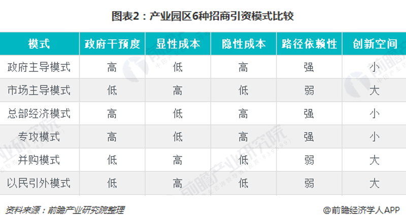 揭秘企业注册优惠的秘诀